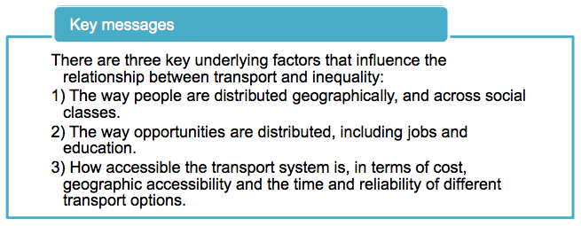 Simply put, it breaks down to the following: Where people live Where opportunities (jobs & education) are How well they are connectedW/o regular, frequent & affordable transport to opportunities they are inaccessible to many https://www.gov.uk/government/publications/transport-and-inequality