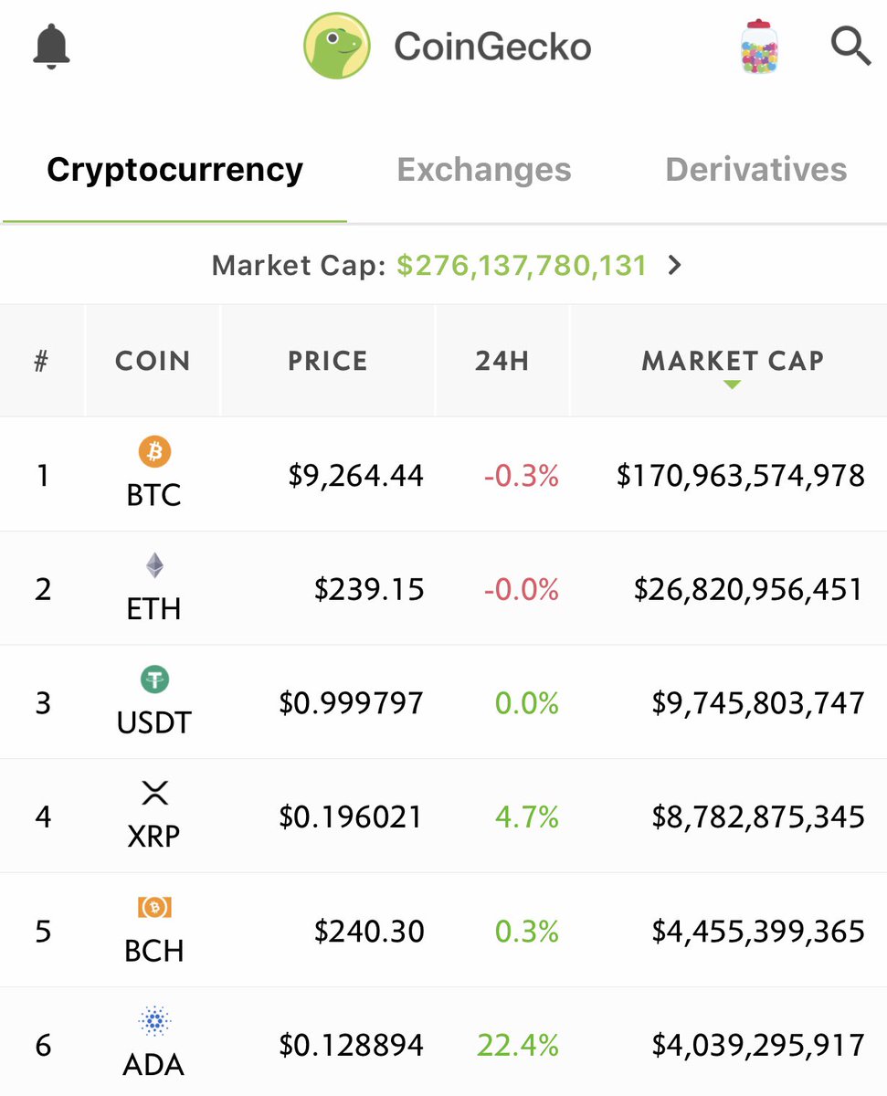 BitMax - PHONE Mining - No Battery Drain. tweet media