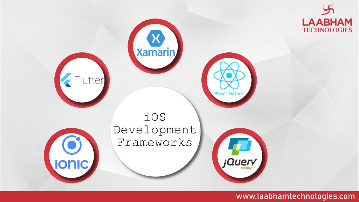 Laabham_Tech's tweet photo. Start learning these frameworks #StayRelevant. Simplicity, Clarity, Flexibility, a couple of the benefits that Frameworks provide. Follow #LaabhamTechnologies for more such updates.

#Laabham #Wednesday #Innovation #IT #Webapps  #Trending #Latest #Software #Product #Tech #techno https://t.co/NwliubJ3Gt