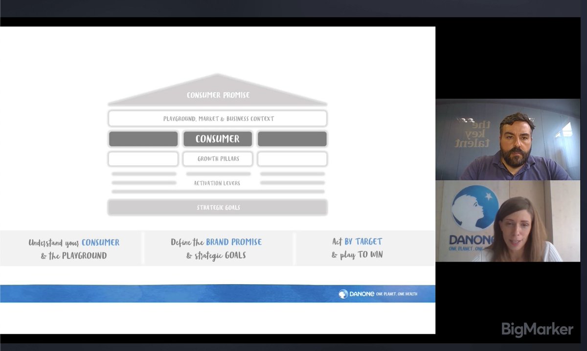 "Considerar el candidato como un consumidor"... clave para una EB y EVP efectivo - Vanesa Berrido #Danone #TalentAttraction Webinar <a href="/thekeytalent/">The Key Talent</a>