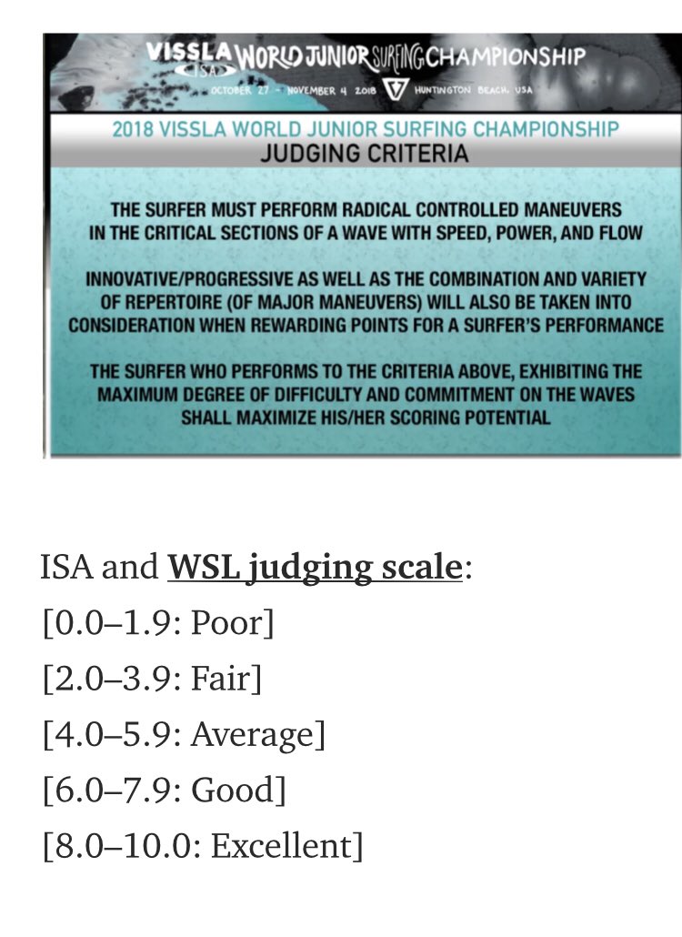 AboveLip's tweet image. WSL World Juniors describes how aerial surfing above the lip is the new wave age of scoring higher scores for each wave