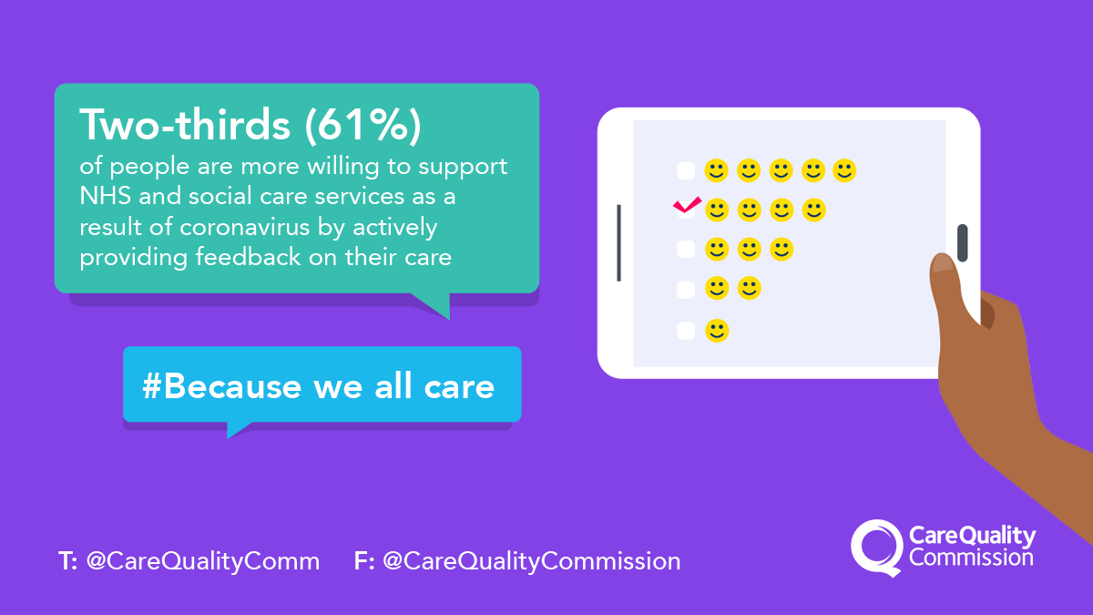 Care Quality Commission tweet media