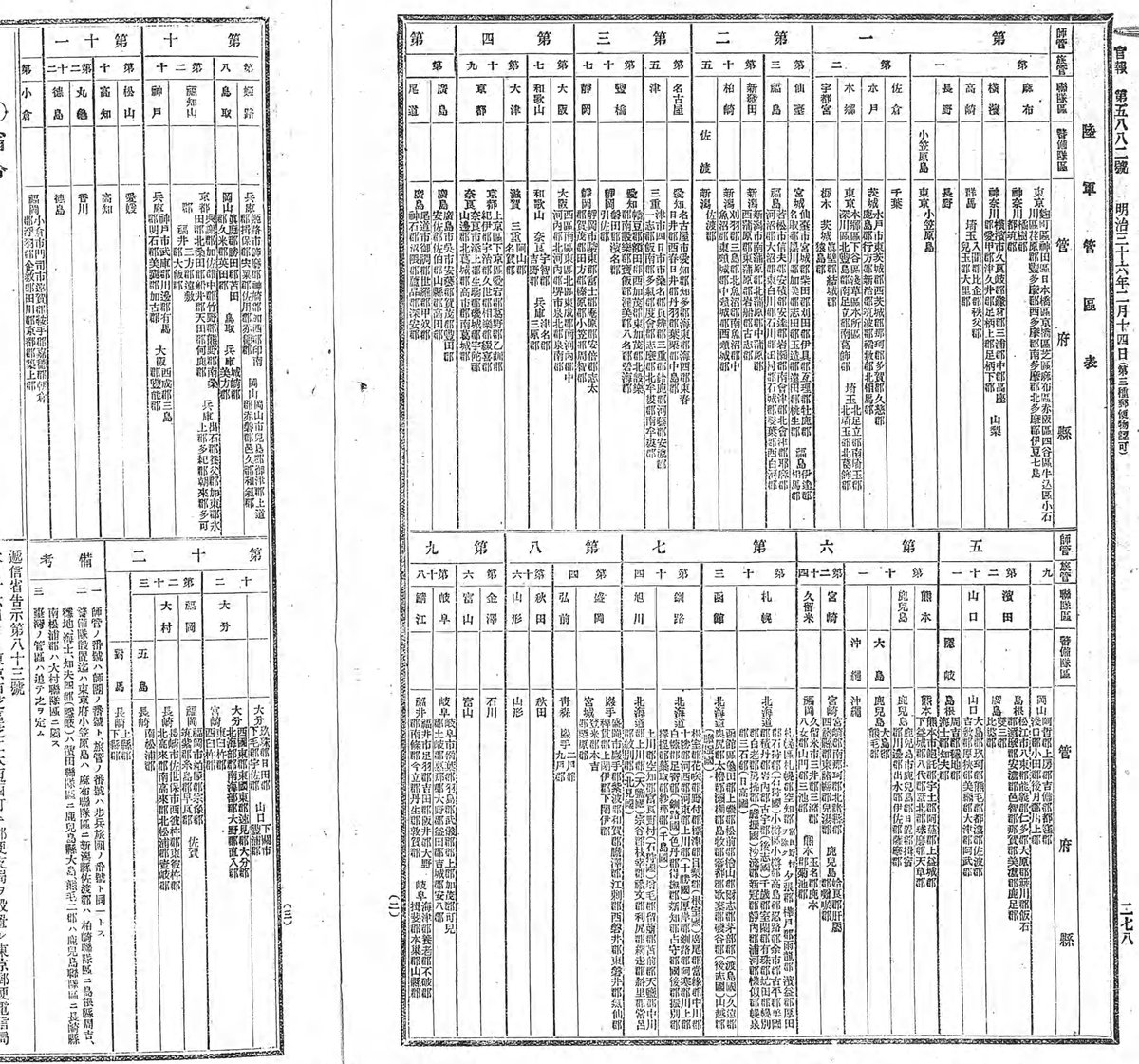 個人用金カム年齢まとめ 随時更新 Min T ミント