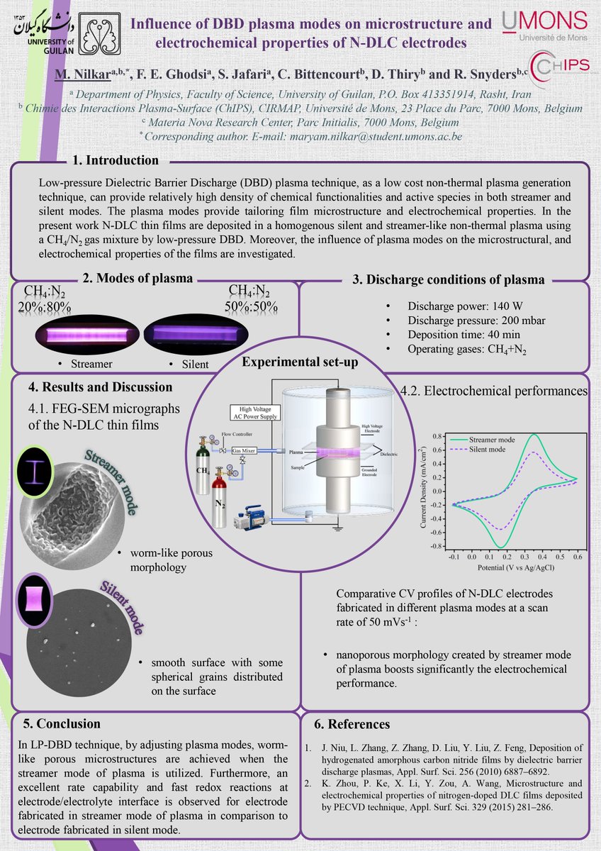 MaryamNilkar's tweet photo. “I’m delighted to present my poster entitled "Influence of DBD plasma modes on microstructure and electrochemical properties of N-DLC electrodes" at #AVSPosters2020. Let me know if you have any questions. I would be happy to hear from you! #AVS_Coatings #AVS_Grad” https://t.co/3taU34vfKb