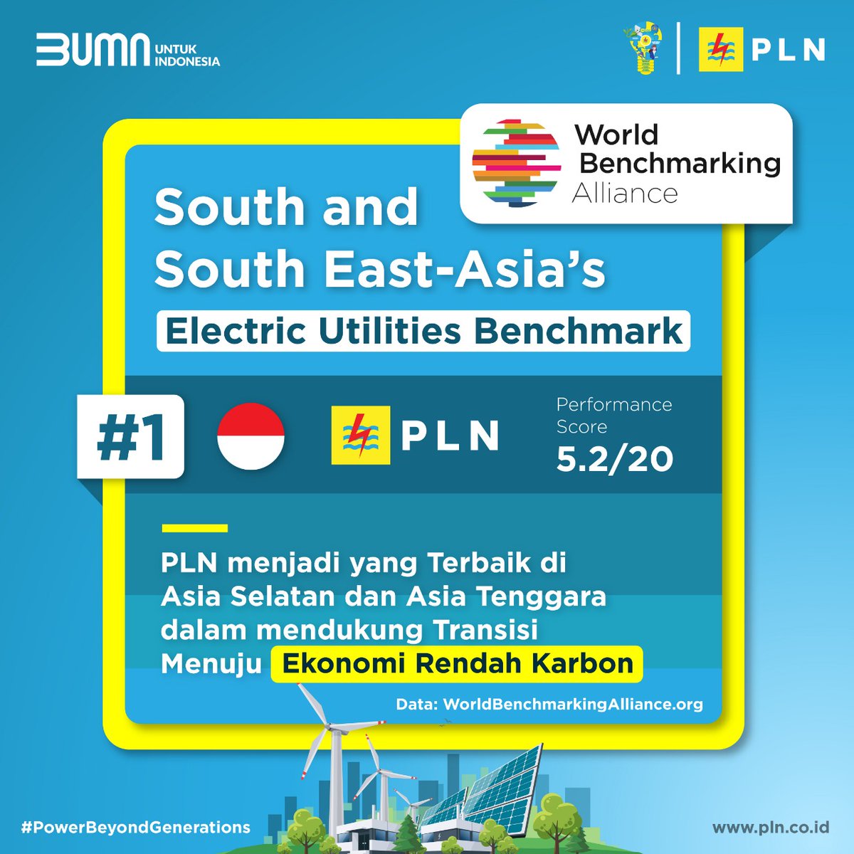 _pln_id's tweet photo. PLN menjadi perusahaan peringkat teratas di Asia Selatan dan Tenggara sebagai perusahaan kunci yang akan menentukan kesuksesan tranformasi sistem energi dan dekarbonisasi #PowerBeyondGenerations #BUMNUntukIndonesia #ListrikUntukSemua #PLNEnergiBaru https://t.co/FUwCGo6rp6