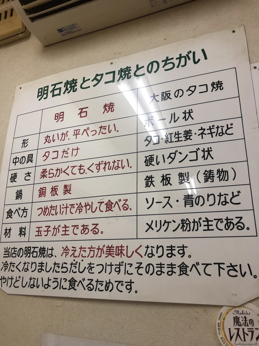 「明石焼き」と「たこ焼き」どちらがお好き？！ この二つの違いとは？！