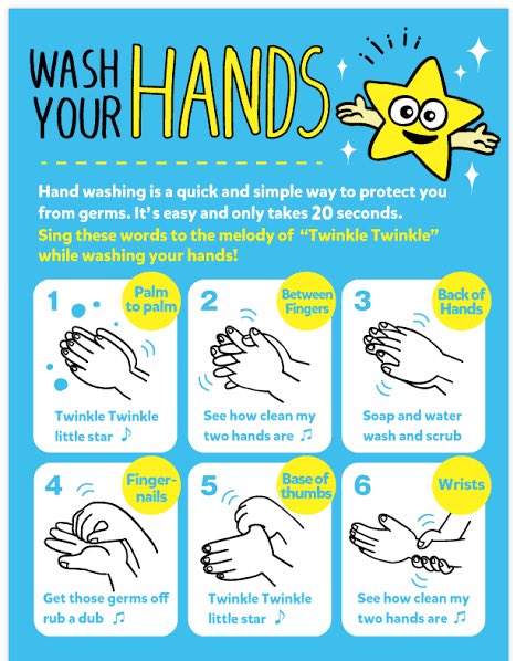 Recommendations for general public are doubly important for patients with  #Diabetes & those living in their close contact 1.Wash hands thouroughly and regularly 2.Avoid touching face before washing and drying hands  #COVIDー19  #coronavirus (2)