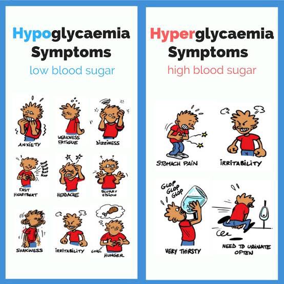 Have access to enough food and healthy snacks. Make sure to be able to manage high and low glucose levels  #Diabetes  #Hypoglycemia  #COVIDー19 (10)