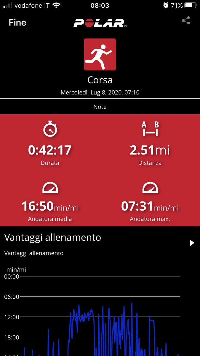 Una corsa 🏃‍♀️ veloce ....  felice ottimo lavoro