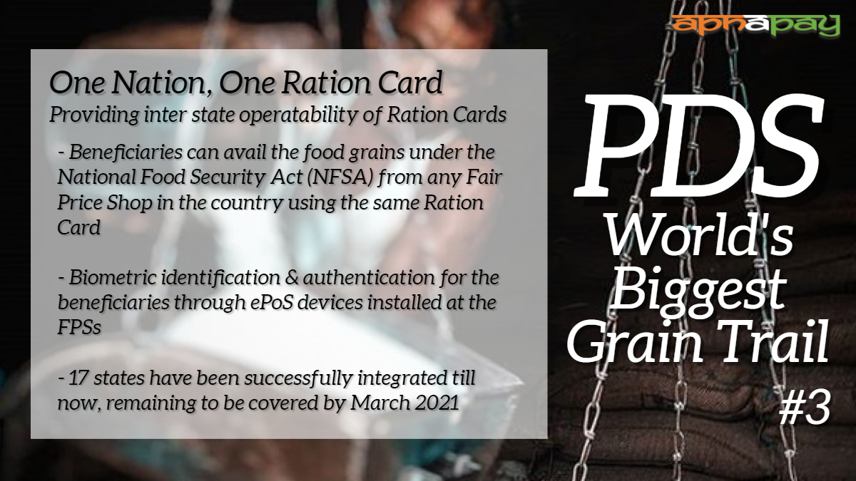Apnapay_IN's tweet photo. A revolutionary initiative of "One Nation, One Ration Card" will be transforming the future of #PDS ecosystem.
#FPS #FCI #aadhaar #affordablefooding

@FCI_India @consaff @irvpaswan @fooddeptgoi @NICMeity @GoI_MeitY @NPCI_NPCI @raosahebdanve @UIDAI @IndiaCDFI https://t.co/y5rBMxwL7e