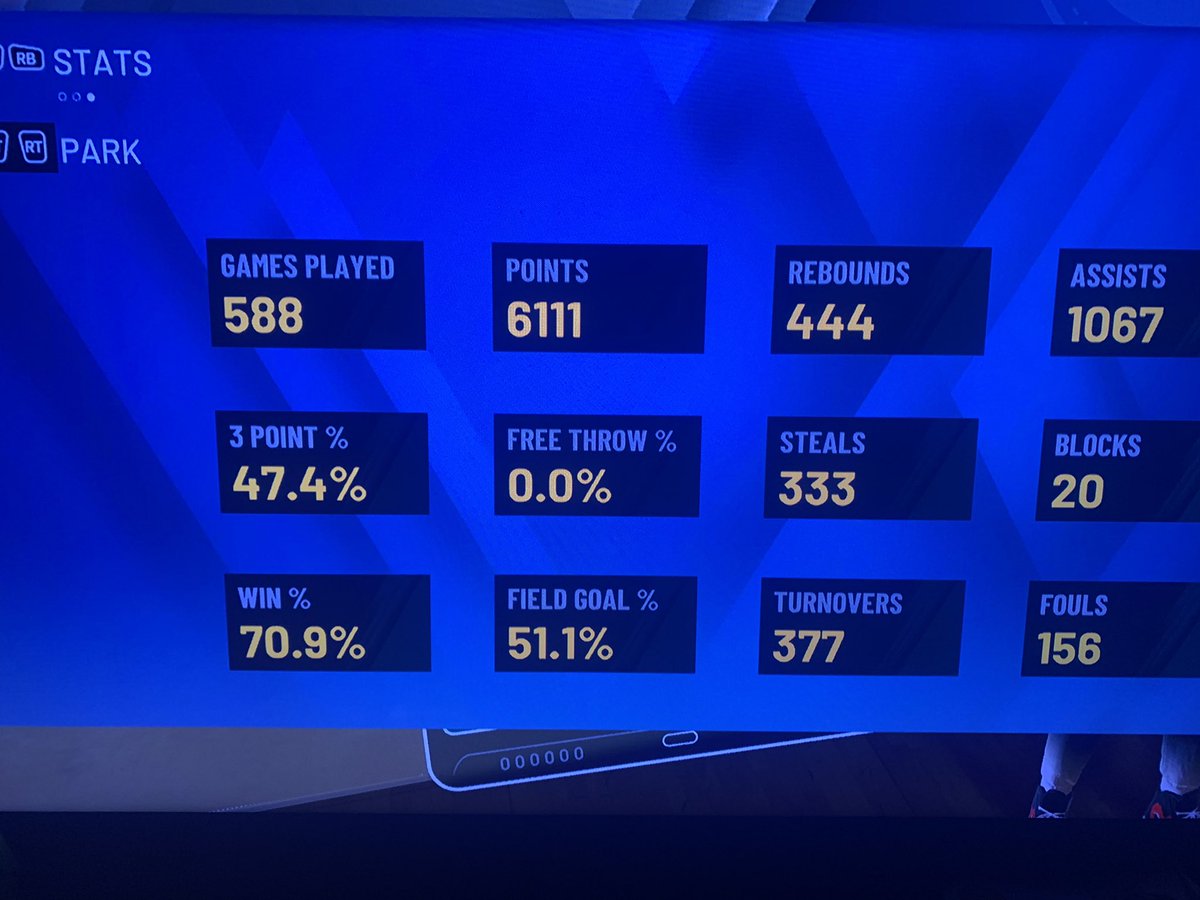 accountpluggg1's tweet photo. 10%off first sale‼️ SS1 offensive threat &amp; play slash/positive win percentage‼️TAP IN FOR PRICE #2kCommunity #2k21 #2kfreeagent #2kcrewfinder #2k20account @2kscampolice @2kDiscord @2KCrewFinder @2K https://t.co/HggzwsxI0w