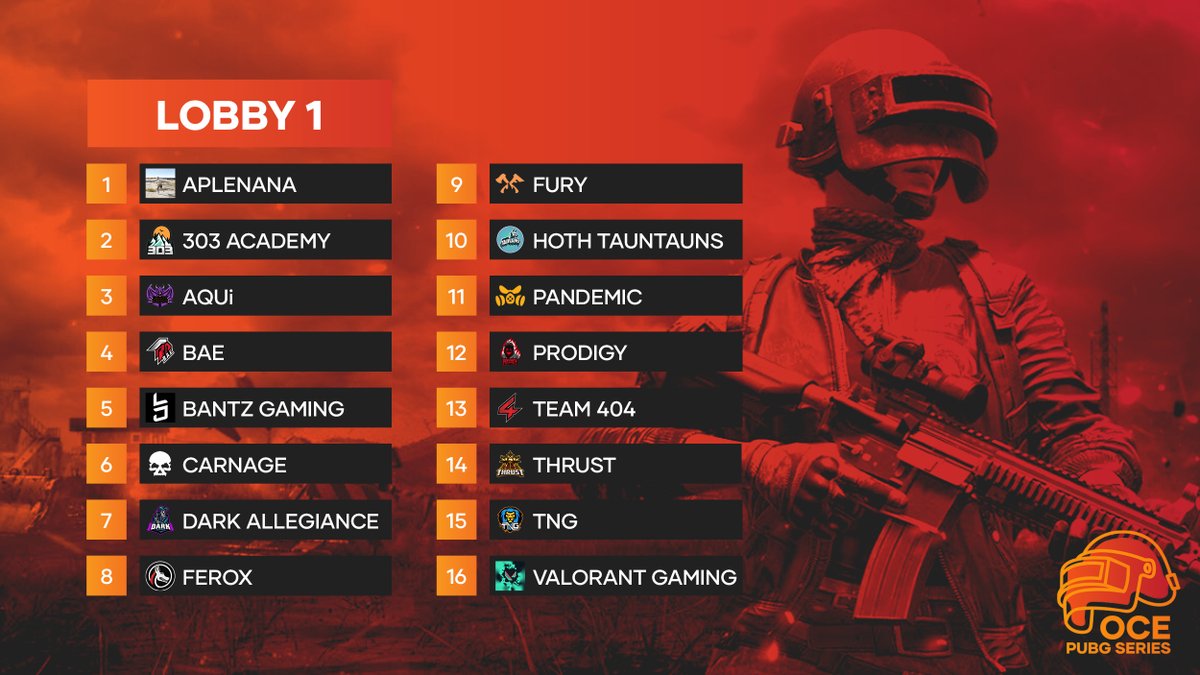 The best OCE PUBG teams battle it out in lobby 1 of the first OCE PUBG Series.

You can catch all the action from 6:30PM AEST tomorrow night at twitch.tv/edge_aus