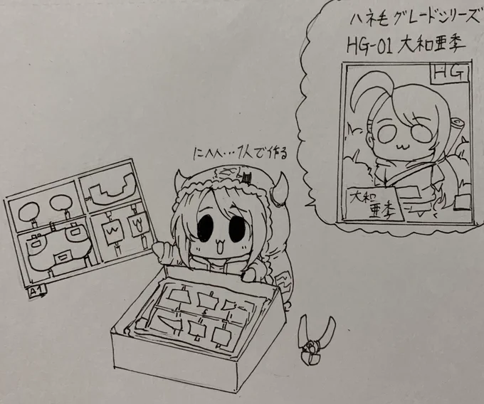 亜季ちゃんのプラモを作る甜花ちゃん 
