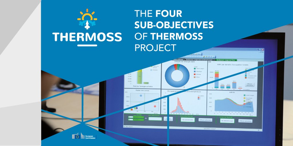 ThermossEu's tweet photo. Four sub-objectives of #Thermoss: 
1) ensure an efficient match between supply and demand of energy; 
2) increase the efficiency of residential building thermal retrofitting; 
3) promote the diffusion of the most effective solutions; 
4) market introduction before 2025. https://t.co/n4dr19Xz1j