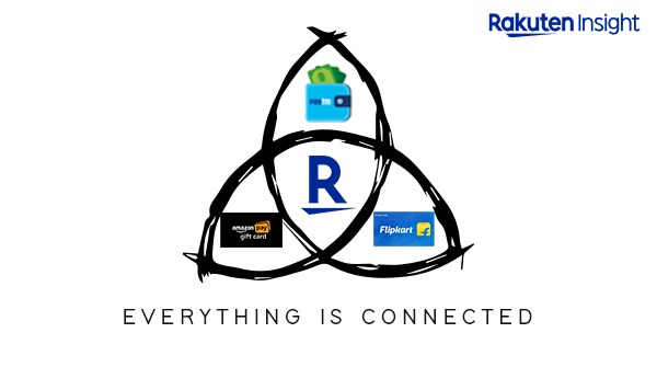 InsightRakuten's tweet photo. The cave is open for one and all. Come by in your Free Time and earn rewards
#EarnWithRakutenInsight #Darkseason3 #3post https://t.co/yu5t79Q4rS