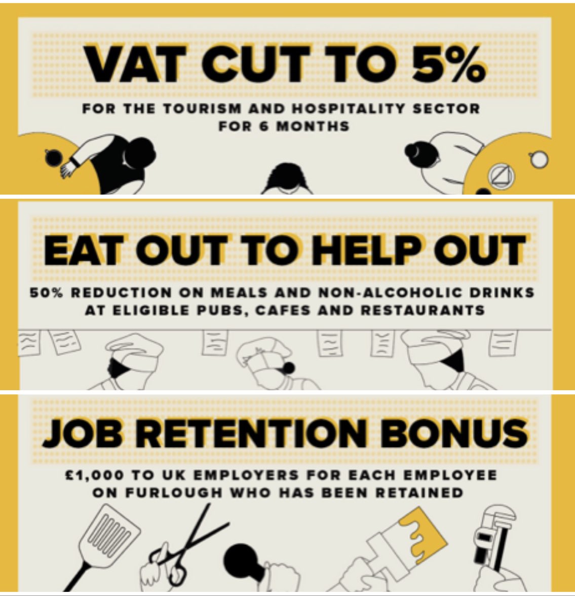 DalyRecruitment's tweet photo. Just wonderful news for UK hospitality! 
Let’s hope it saves jobs 🙏🏻🤞🏻

#hospitality #recovery #aplanforjobs https://t.co/WfCgrXLUcH