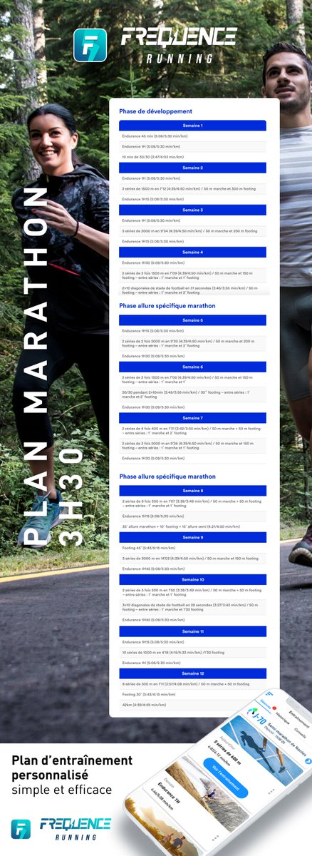 FREQUENCE Running tweet media
