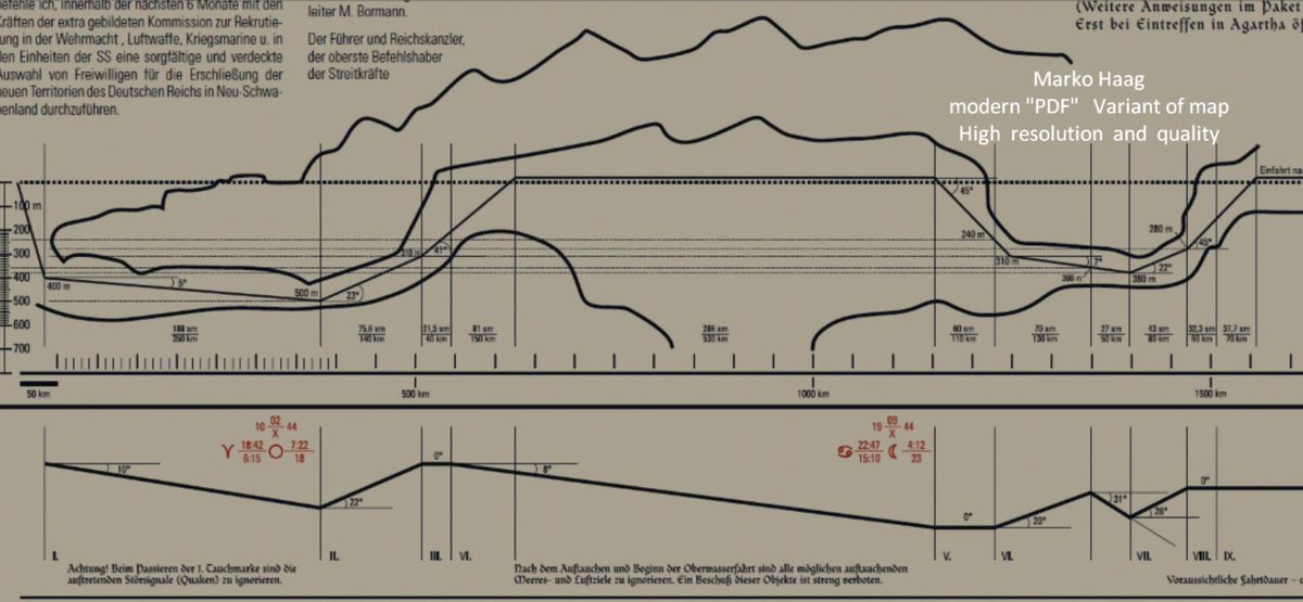 BDA's claim that the Nazis were doing exploration there AFTER WWII fits well with some hard evidence that they knew how to get under the lake to the city.  #BigDickAnon