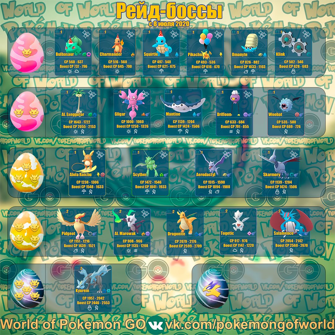 vBaMnup's tweet photo. Актуальный список рейд-боссов в #PokemonGO @PokemonGoApp https://t.co/TNWr67EF1z