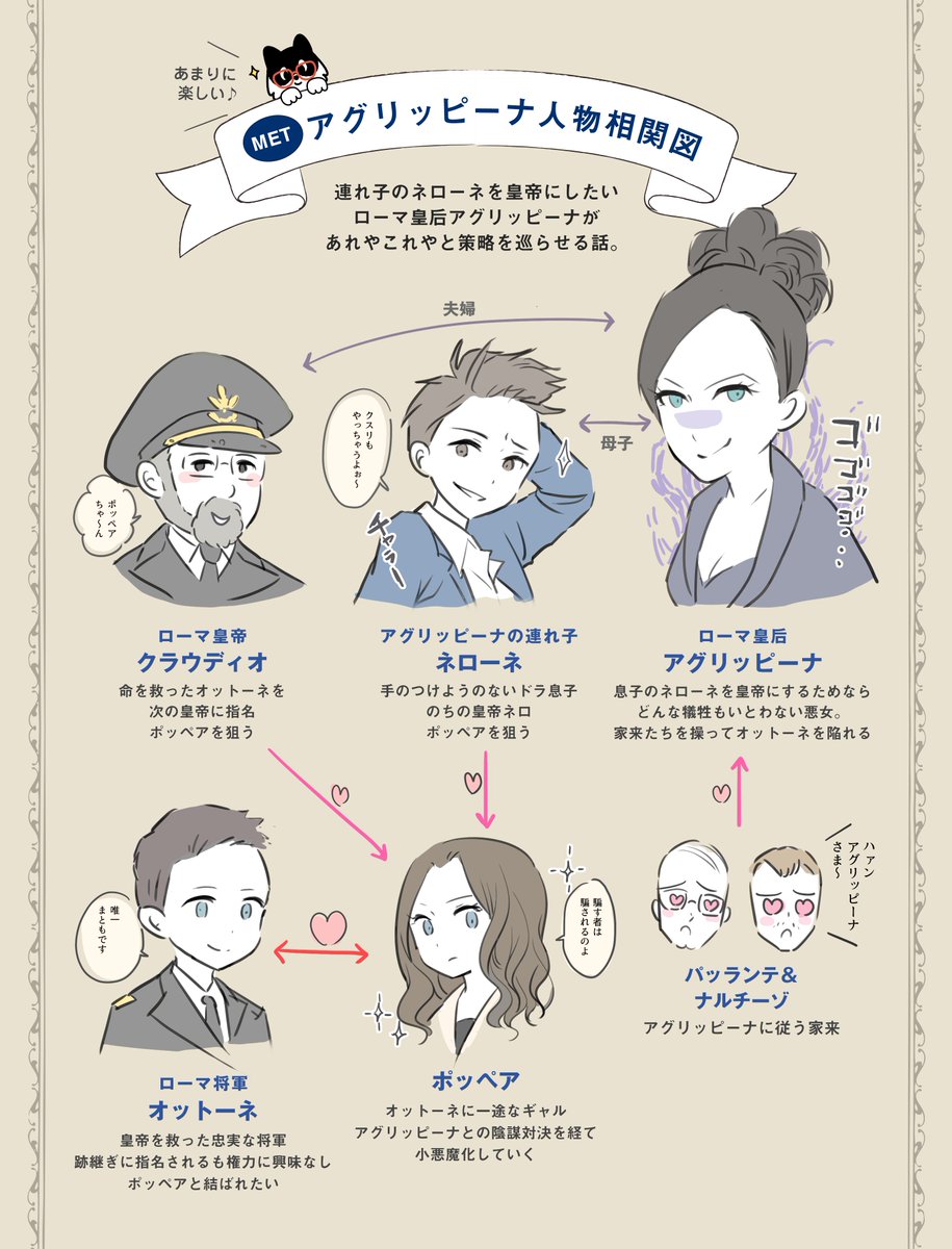 終了 今 東劇で7 16 木 まで観られるヘンデルのmetオペラ アグリッピーナ を熱く語るツイが多すぎて驚く 3ページ目 Togetter