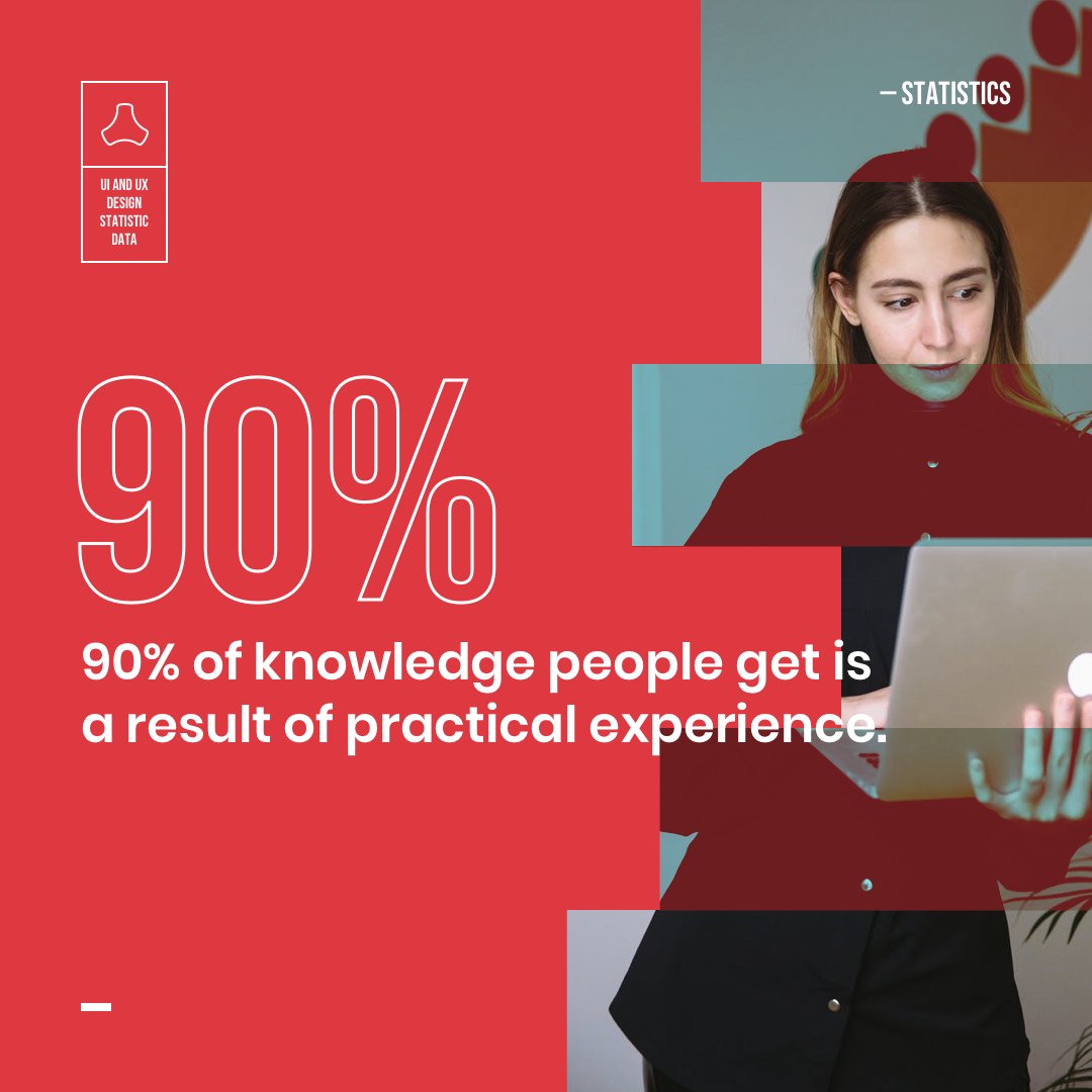 Saturized tweet media