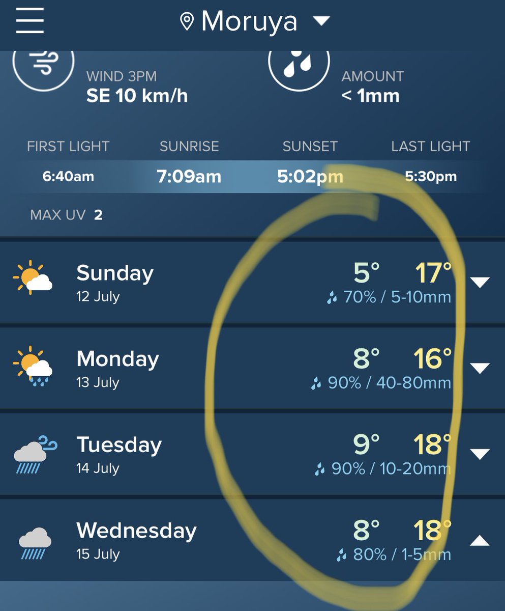 HeyT72's tweet photo. Looks like a great day for racing on Monday 😬 @kdunstan72 @thorotek @lukethorotek https://t.co/bkatRXy8hy