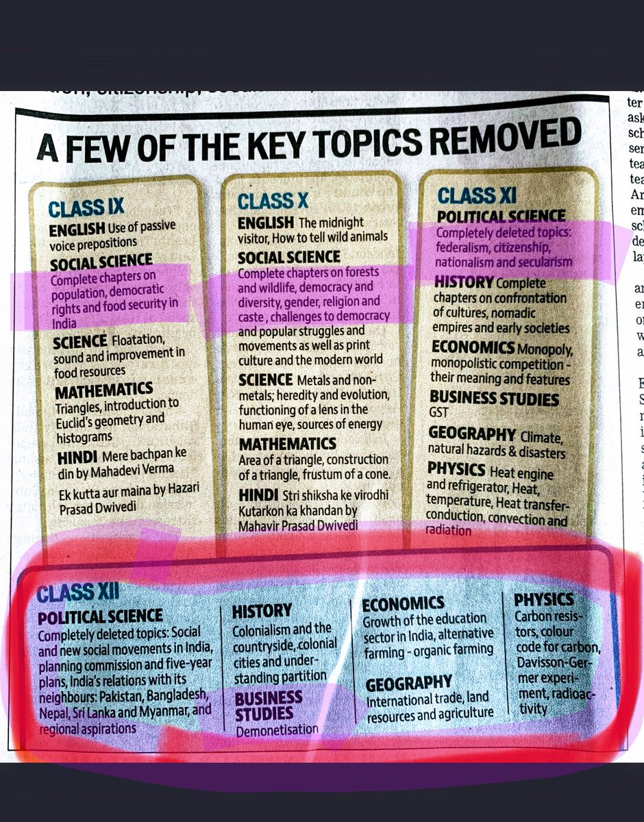 kala_the_cat's tweet photo. Doesn't matter this order is for 3 years, it's a start. Removal of democracy, nationalism,secularism,federalism completely and skipping study on religion,caste, gender &amp; diversity will lead to India to a Hitler's Germany. 
#CBSE #CbseSyllabusRedused #CBSENewSyllabus @cbseindia29 https://t.co/EU46ADXtBF