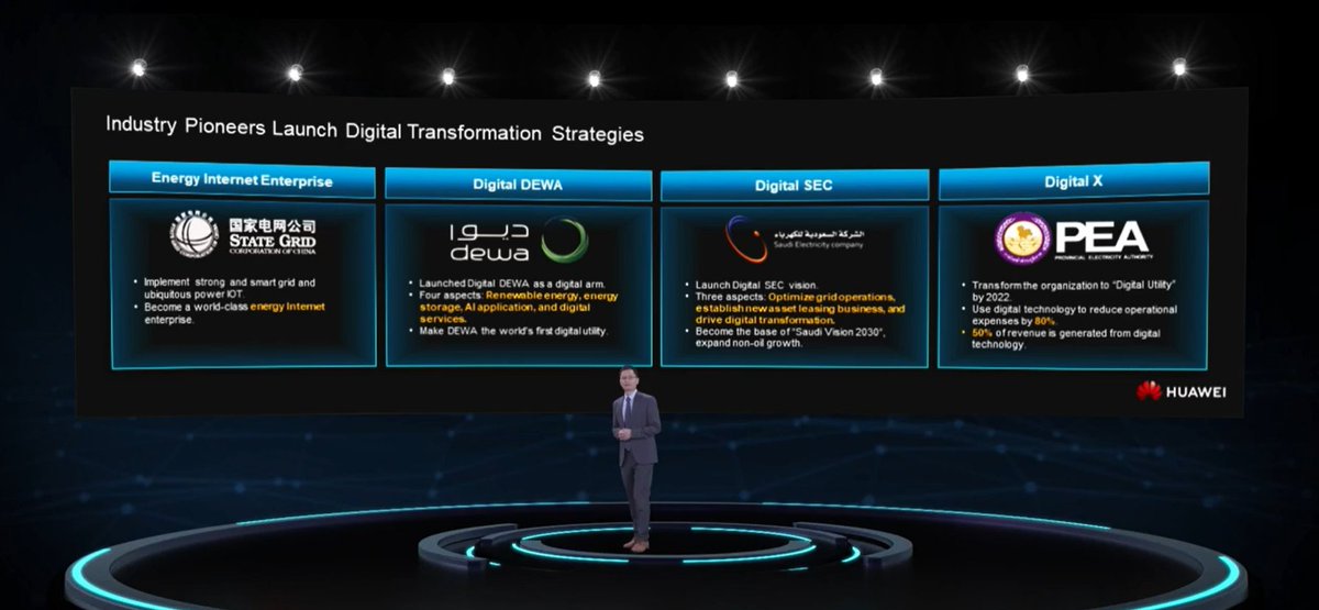 Kevin_ODonovan's tweet photo. Interesting to hear about what #SGCC, #CSG, @DEWAOfficial, @ALKAHRABA, @pea_thailand are working on...
And when it comes to deploying a 'company wide' #Digital / #IoT Platform, the scale & ambition of some of these initiatives is #impressive ...
@HuaweiEnt #HuaweiPowerSummit https://t.co/Cb5T5Xoq3c