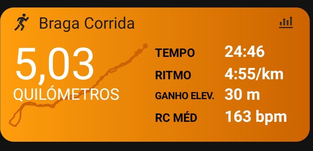DrBarraca's tweet photo. Fasted 5k Run 5min (7:30am)
OMAD yesterday between 2-4 PM
#thePEdiet #fastedrun #omad #cgm #insulinesenitivity
@Mangan150 @SBakerMD @DrPaulMason @jerryteixeira @KenDBerryMD @FoodLiesOrg @tednaiman @CarnivoreMD https://t.co/HPNpokpU2U