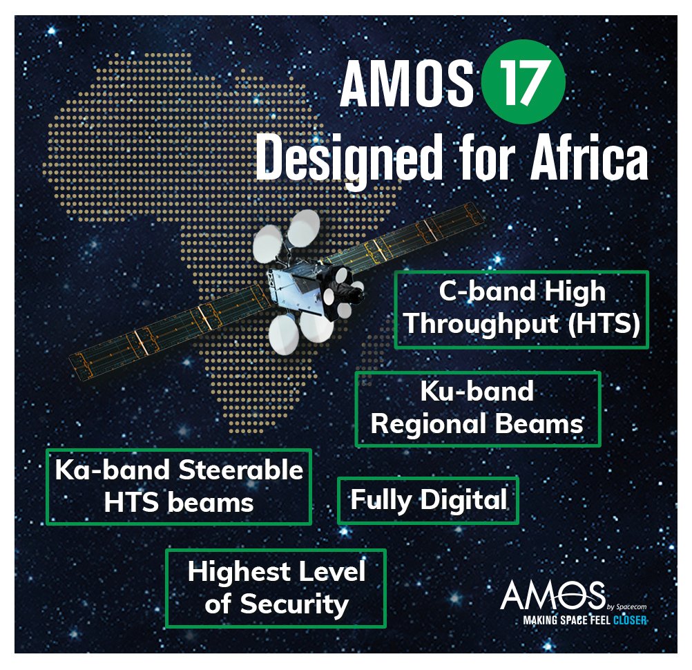 AMOSSpacecom's tweet photo. AMOS-17 is an HTS satellite designed specifically to meet Africa’s fast-growing communication demands! #AMOS17 #Spacecom #AMOS #satellite https://t.co/E6Pr2SHToj