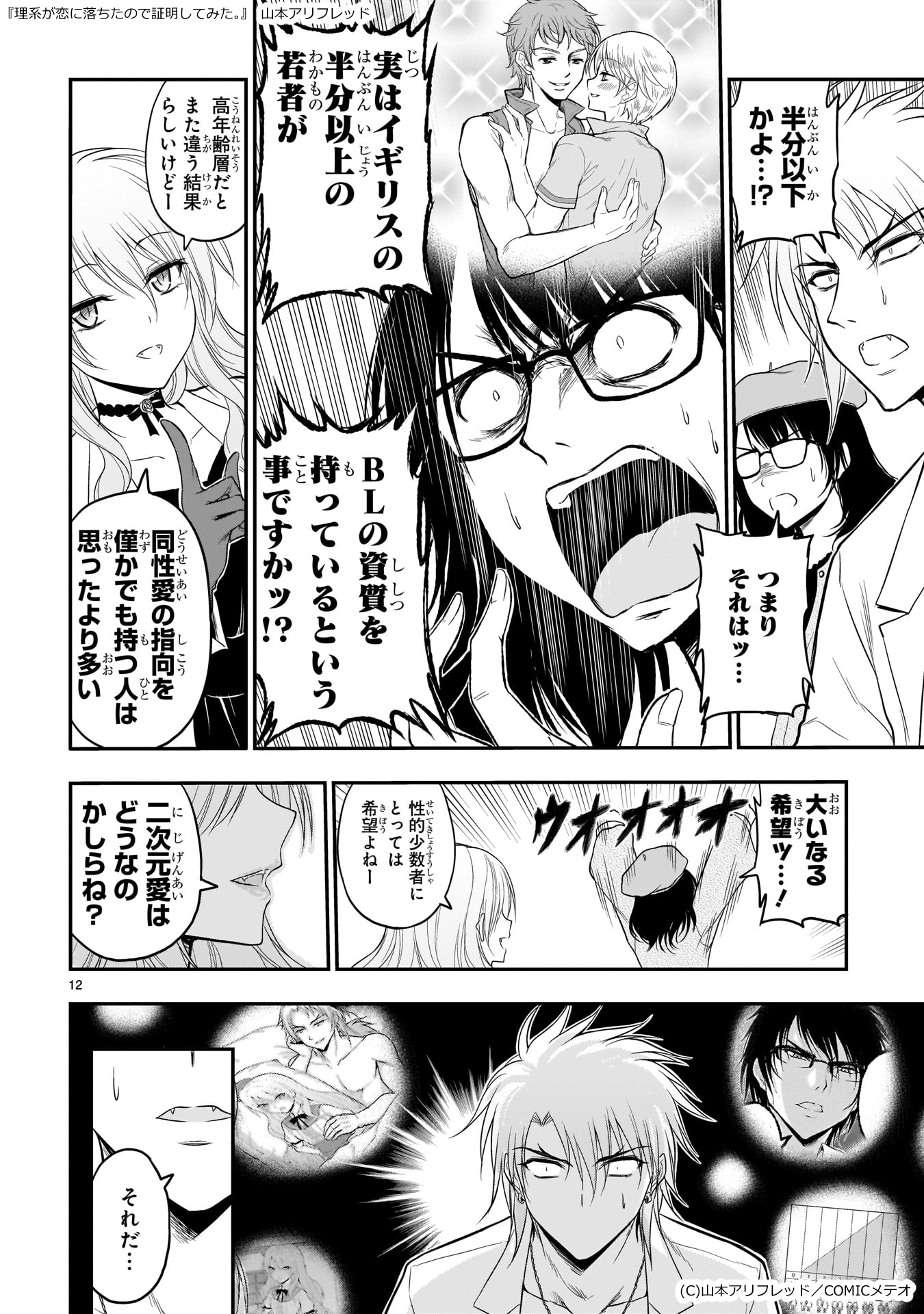 山本アリフレッド リケ恋アニメ2期多謝 2次元に恋する 全ての人のための実験の話 1 3 T Co B5vj7fwopq T Co Cygldifjeh Twitter