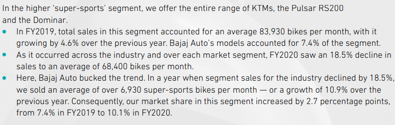 7/Notes from MDAM segment witnessed a sharp downturn in FY20. Bajaj also faced the heat. But, it managed to mitigate with introduction of new models.Bajaj was the leader in the sports segment 44.7%, market share in FY20.