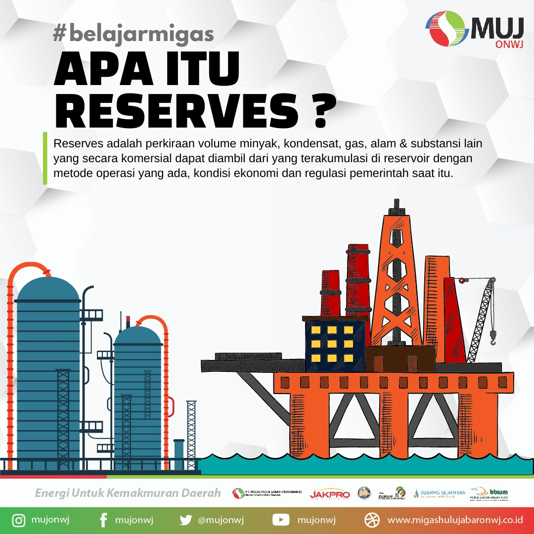 MujOnwj's tweet photo. Halo #belajarmigas Pekan ini Temanya "Apa Itu Reserves ?" Ya
Langsung Kepoin ya di Instagram mujonwj
More : https://t.co/R5CMmmHAI2

#mujonwj
#migashulujabaronwj
#migashulujabar
#jakpro
#petrogaskarawang
#bumiwiralodraindramayu
#subangsejahtera
#binabangunwibawamukti https://t.co/wcDA1D1b20