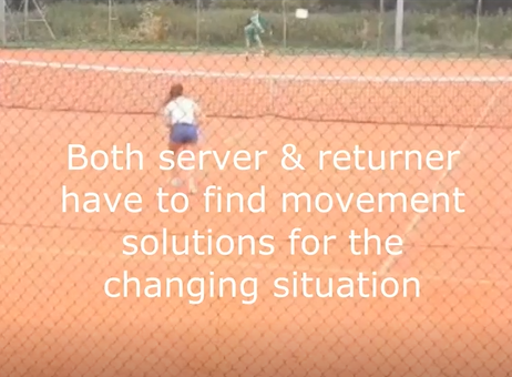 tennistoolkit's tweet photo. Coaching in Action! Watch these serve &amp; return practices designed to support a key principle of skill acquisition: https://t.co/yRiQfNbhUU #Tennis #TennisCoach #TennisCoaching https://t.co/yPHFTmwak5