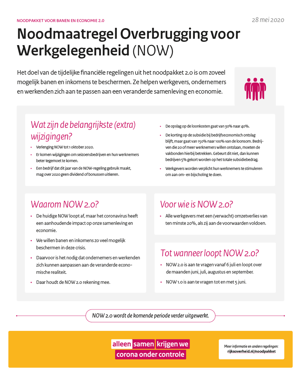 Sal4You_NL's tweet photo. Het coronavirus heeft nog steeds grote gevolgen voor onze samenleving en economie. Om daarin te ondersteunen heeft de overheid maandag 6 juli de tweede periode voor de Tijdelijke Noodmaatregel Overbrugging Werkgelegenheid (NOW) opengesteld voor aanvragen. https://t.co/iWc19Ola5h https://t.co/LCgdfVuImK