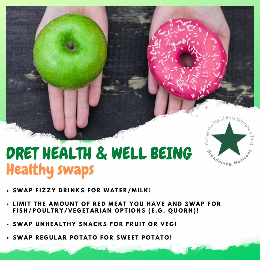 ⭐️Well Being Wednesday with <a href="/DRETsport/">DRET Sport</a> ⭐️

Making healthy swaps with what you eat can have a huge positive impact on your body and your mind!

Here are some simple tips to help!

Like and share!