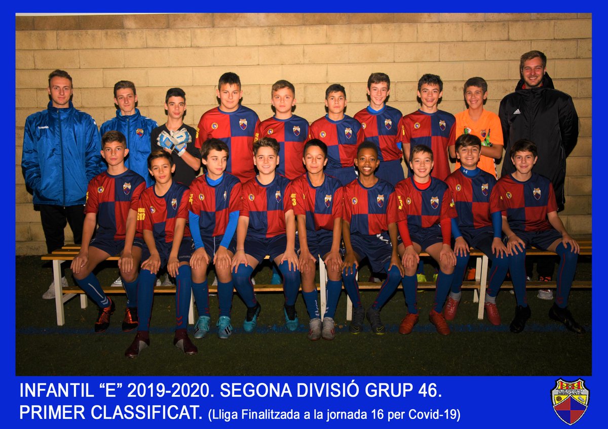 CEMercantil's tweet photo. 🔴🔵 CLUB
🔵🔴

Com és tradició, ahir vam penjar a la Galeria de Campions del nostre camp les fotos dels 4 equips que en el moment d'aturar-se la lliga 19-20 eren 1rs classificats.

Orgullosos de vosaltres i del vostre esforç.

Felicitats!

#CEMCadA
#CEMCadB
#CEMInfC
#CEMInfE https://t.co/3VAvXjTB8z