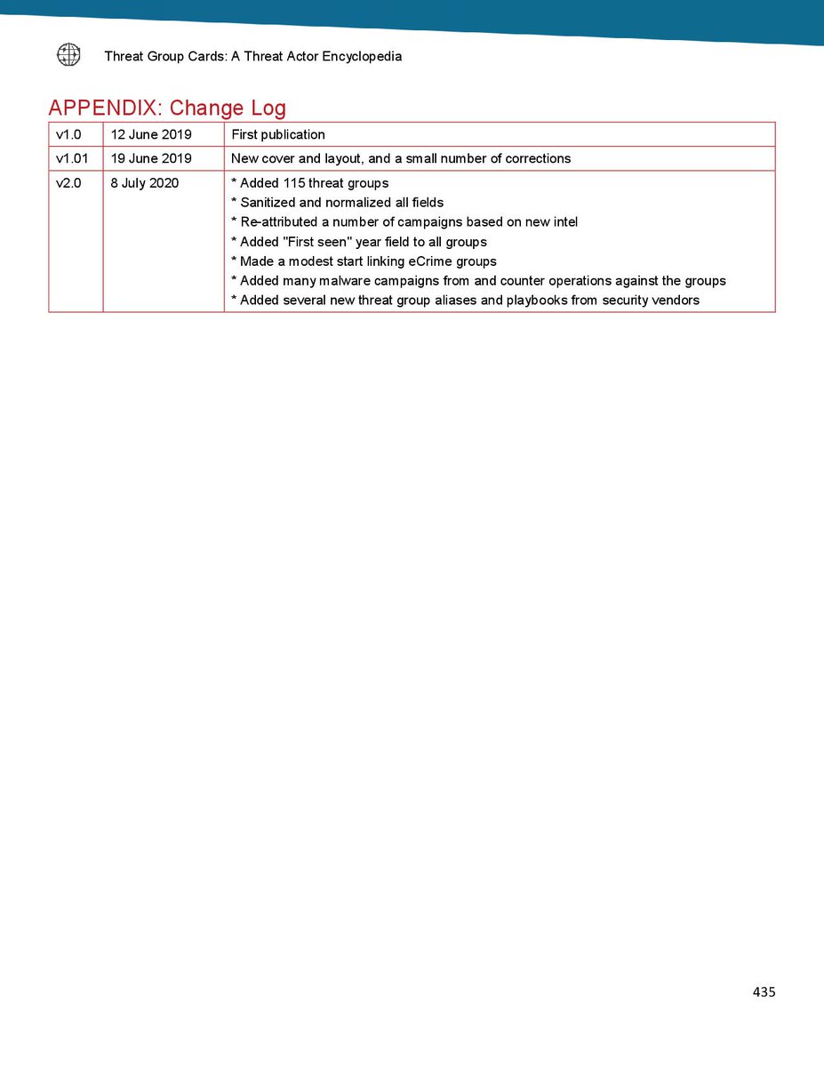 Threat Group Cards: A Threat Actor Encyclopedia v2.0 is released. 

Download: thaicert.or.th/downloads/file…