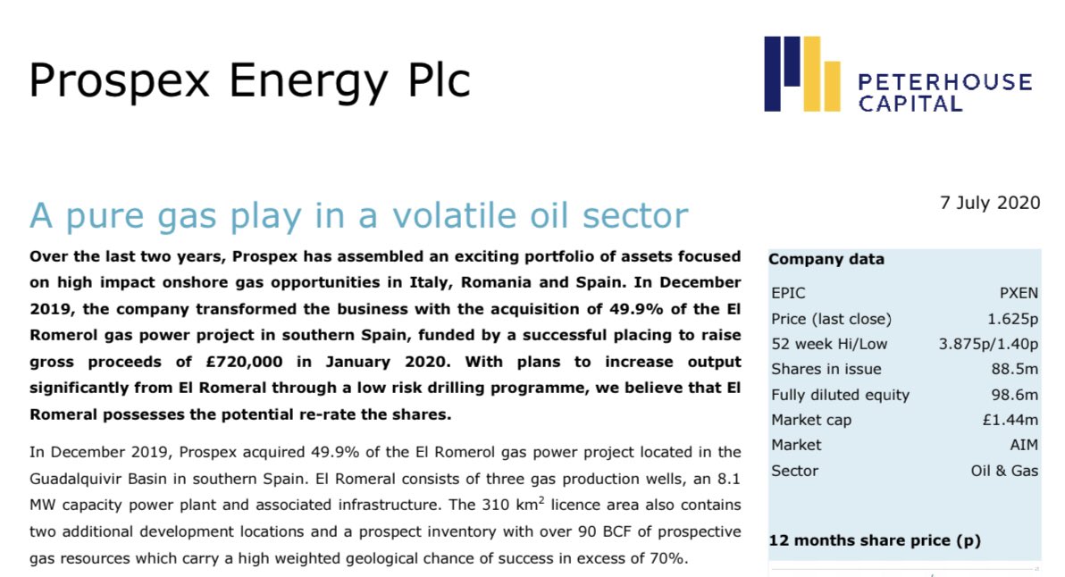 DavidBurton1971's tweet photo. “...We have established a valuation for @ProspexEnergy core interests in production from El Romeral, Selva and Bainet of 9.6p per share which covers the existing share price by a several multiples...”

A very detailed note out from @peterhousecap on #PXOG and worth a read... https://t.co/S71vXczHvc