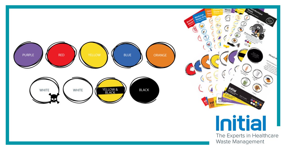 InitialMedical's tweet photo. As part of your Back to Work planning make sure your team are following correct waste segregation procedures on your site. Our 'Follow The Colour Code' posters are free to download and provide an easy, visual guide https://t.co/L4bHTyn1A4. #followthecolourcode https://t.co/SzbD7R7jFb