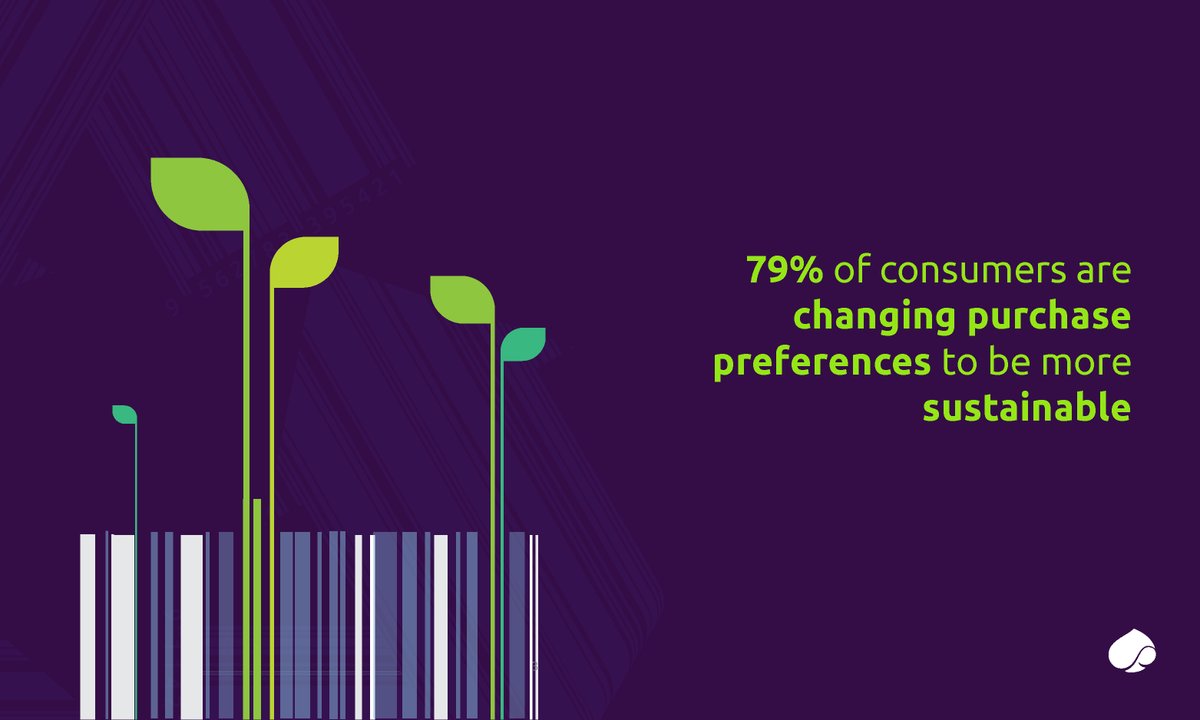 CapgeminiUK's tweet photo. Learn what the impact of #Sustainability is in #ConsumerPurchase patterns and how far are organisations in understanding consumer’s expectations in the recent report by Capgemini Research Institute. Read more: https://t.co/zAYmcBvsrm https://t.co/DHfdMfKoIZ