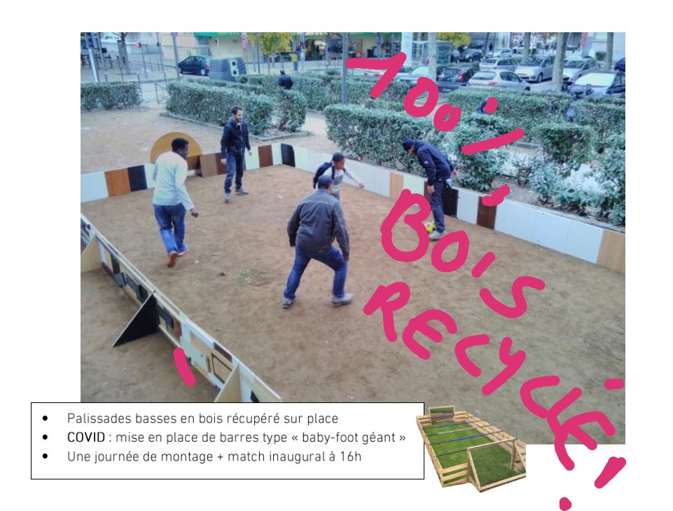 kendri51272541's tweet photo. Et ça continue ! Cette semaine Rdv aux Noirettes @vaulxenvelin69. Les ateliers "Réparons ensemble nos meubles" proposés aux habitants @EstMetropoleHab @AtelierEmmaus rencontrent un franc succès. Le 10/07 construction de city stades avec des encombrants ! https://t.co/79RlfIp2P3