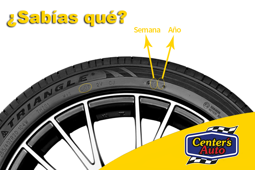 CentersAuto's tweet photo. ¿Sabías qué es el DOT de un neumático? Es un código numérico de 4 cifras que corresponde a la fecha de producción del neumático. Las dos primeras indican la semana del año en la que se fabricaron las ruedas y las 2 últimas el año de fabricación.
#consejo #centersauto #neumaticos https://t.co/NpL11pqZ2M