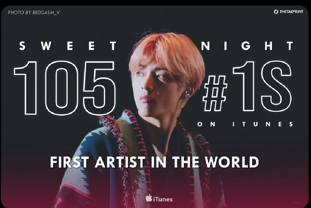 BTS7ofHeaven's tweet photo. Yaaaaaaaaah, I went to sleep at 103 and 6 hours later...woke up to this. Ddaeng!
HELLO MY ARIEN 🙋‍♀️

KIM TAEHYUNG WORLD DOMINATION

#뷔 #태태 #김태형 #방탄소년단 #KimTaehyung #1SweetNight #TopGlobalArtistV

@BTS_twt https://t.co/obuXLrLQ7T