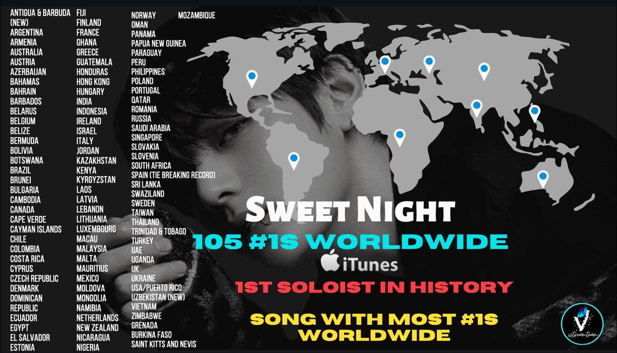 BTS7ofHeaven's tweet photo. Yaaaaaaaaah, I went to sleep at 103 and 6 hours later...woke up to this. Ddaeng!
HELLO MY ARIEN 🙋‍♀️

KIM TAEHYUNG WORLD DOMINATION

#뷔 #태태 #김태형 #방탄소년단 #KimTaehyung #1SweetNight #TopGlobalArtistV

@BTS_twt https://t.co/obuXLrLQ7T