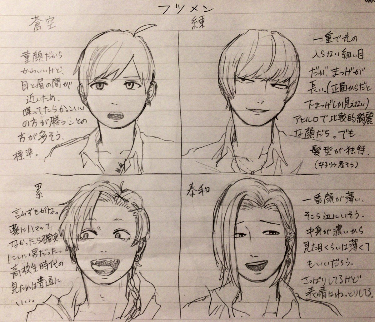 さくま お顔比較と私の言い分 ちなみに私はどの顔も好きです