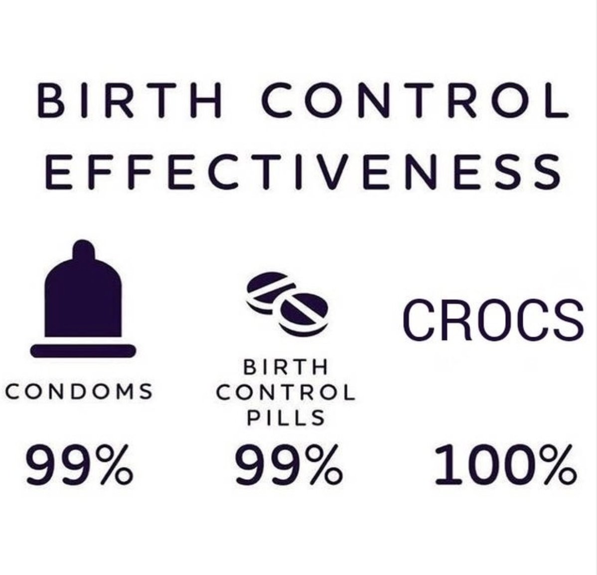 Effective since 2002⁠

#crocs #birthcontrol #contraception #thepill #menstrualcycle ⁠#getthelowdown #hormones #womenshormones #cyclesyncing #hormonehealth