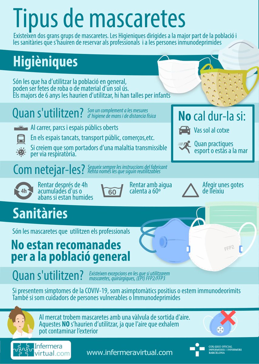 infermeria's tweet photo. 📢😷‼️ A partir de demà, la #mascareta és obligatòria a #Catalunya encara que hi hagi distància de seguretat.

Fes un cop d'ull a la #infografia per a saber quin tipus de mascareta és el més adequat en funció de la teva situació
⬇️⬇️ https://t.co/hiG2hWlODR
