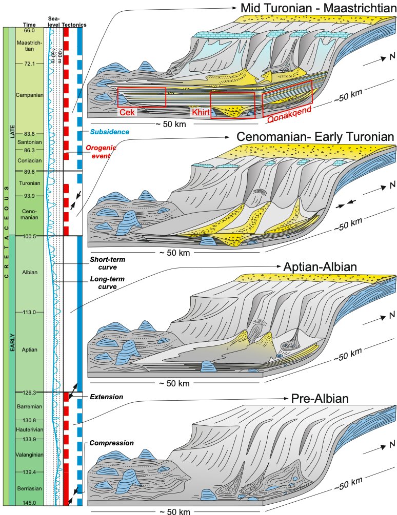 Zoë Cumberpatch tweet media