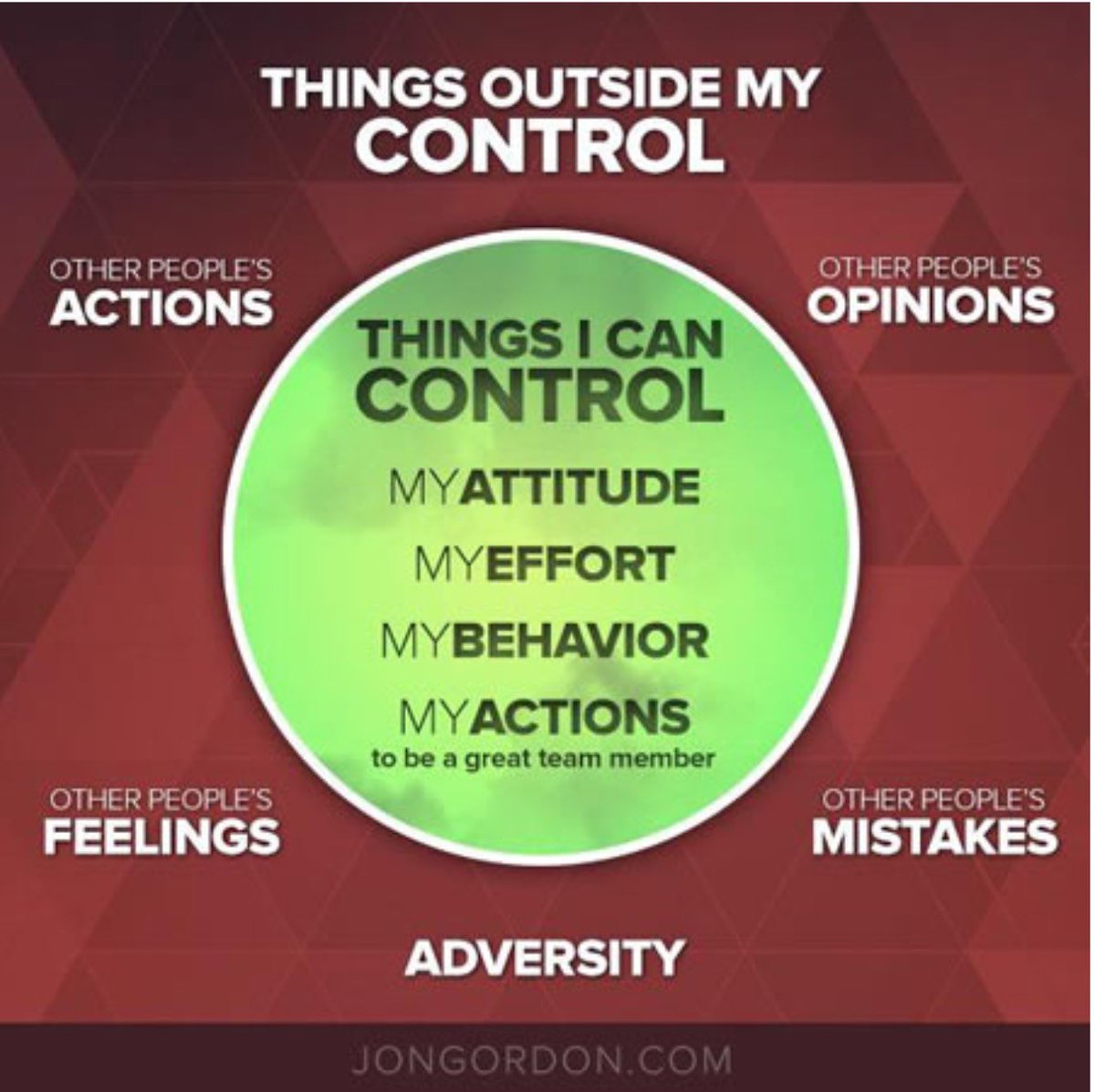 CoachSgromolo's tweet photo. Lazer like focus! Halfway through the week. Keep pushing! #Controlables https://t.co/DA0MuDS0sd